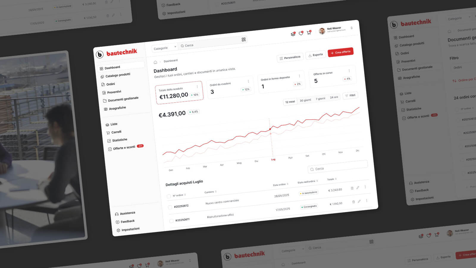 Bautechnik B2B portal dashboard interface